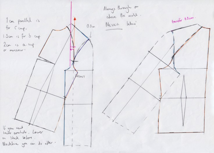 Raglan Sleeve Jacket